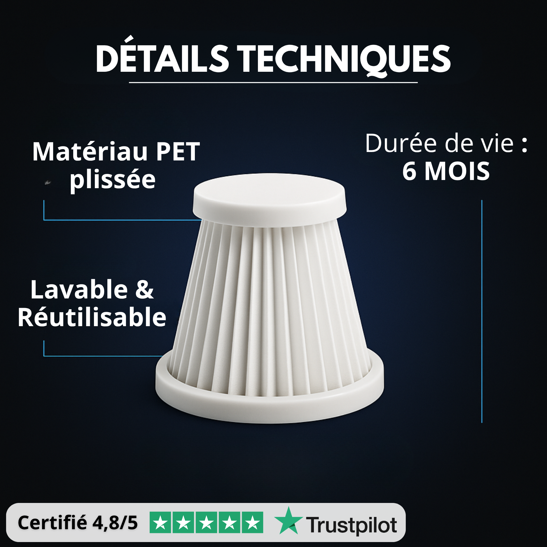 Filtri per aspirapolvere D40 PRO x2 – Lavabili e riutilizzabili | Filtro plissettato ad alte prestazioni – Durata di 6 mesi