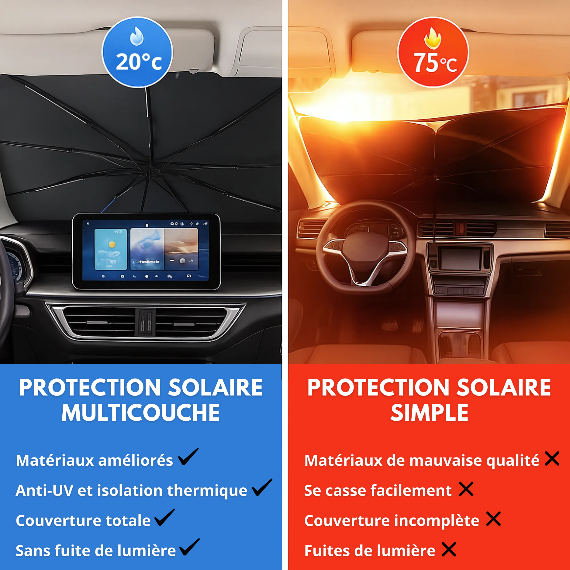 Parasole anteriore anti-calore UVX 26 PRO™ – Fino a -30°C all'interno dell'abitacolo