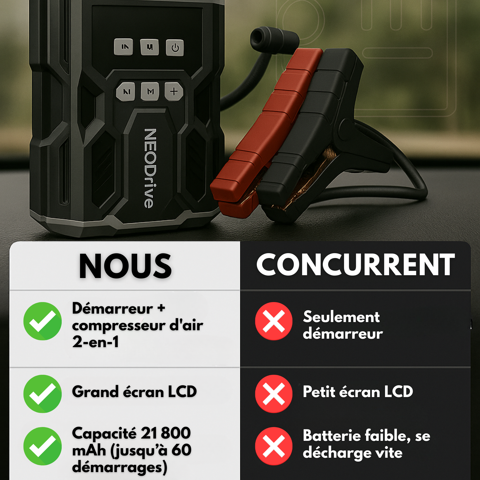 Avviatore di emergenza per auto: booster di batteria e compressore per auto, potente e portatile