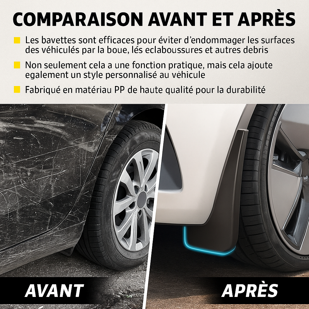 Parafanghi universali per auto (4 pezzi) – Paraspruzzi per ruote anteriori e posteriori