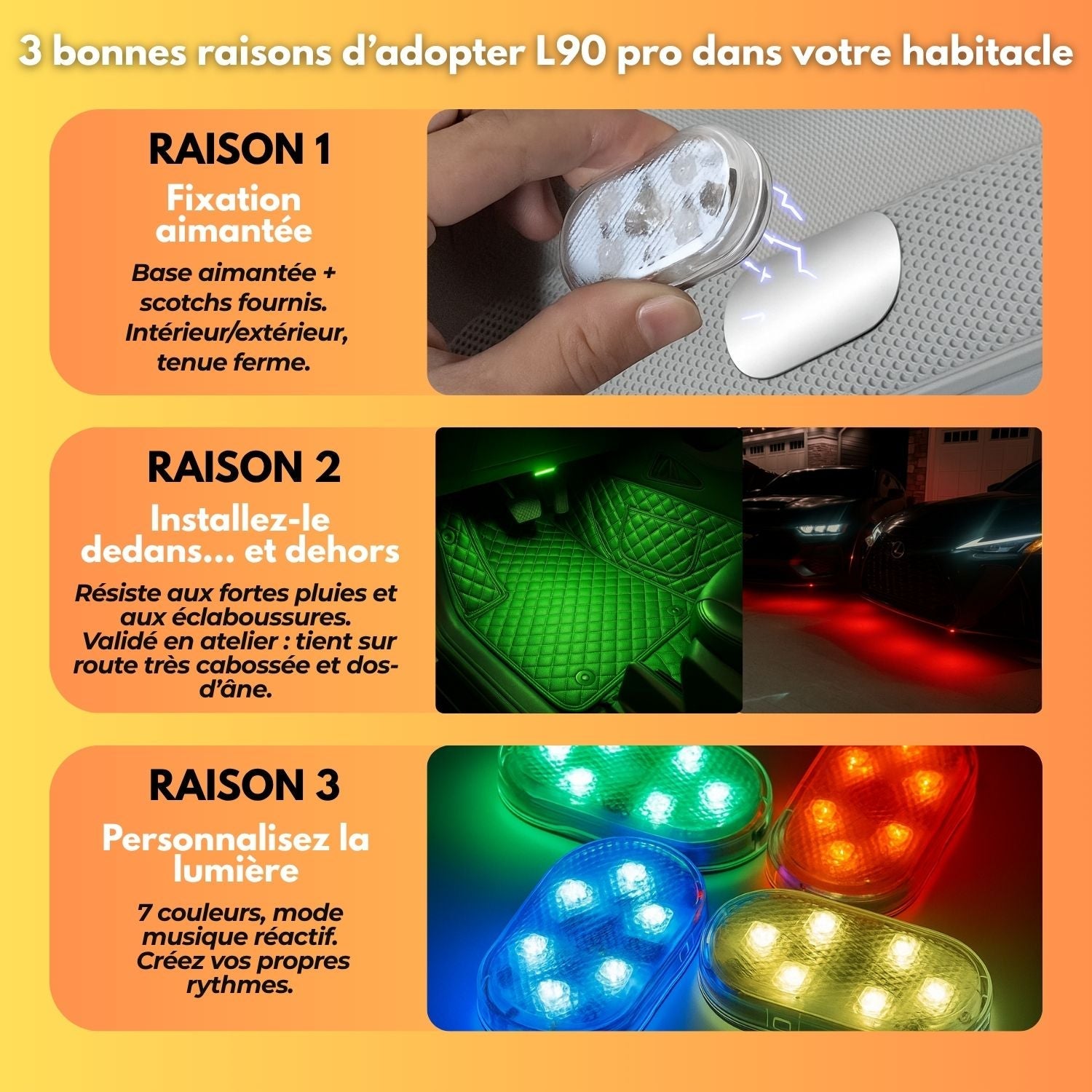 L90 PRO™ – Trasforma l'atmosfera della tua auto in un istante