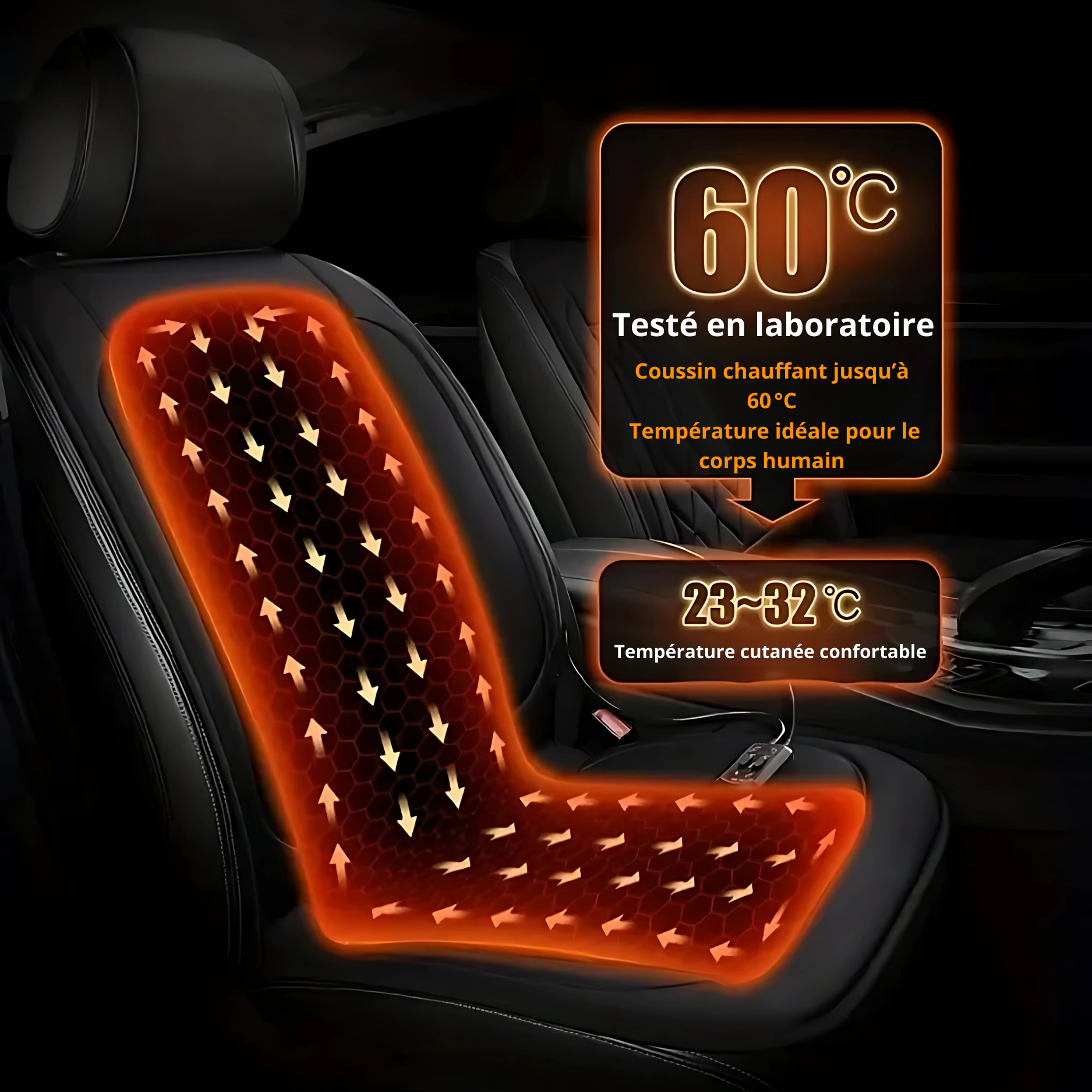 Coprisedile riscaldato per auto – Comfort termico invernale