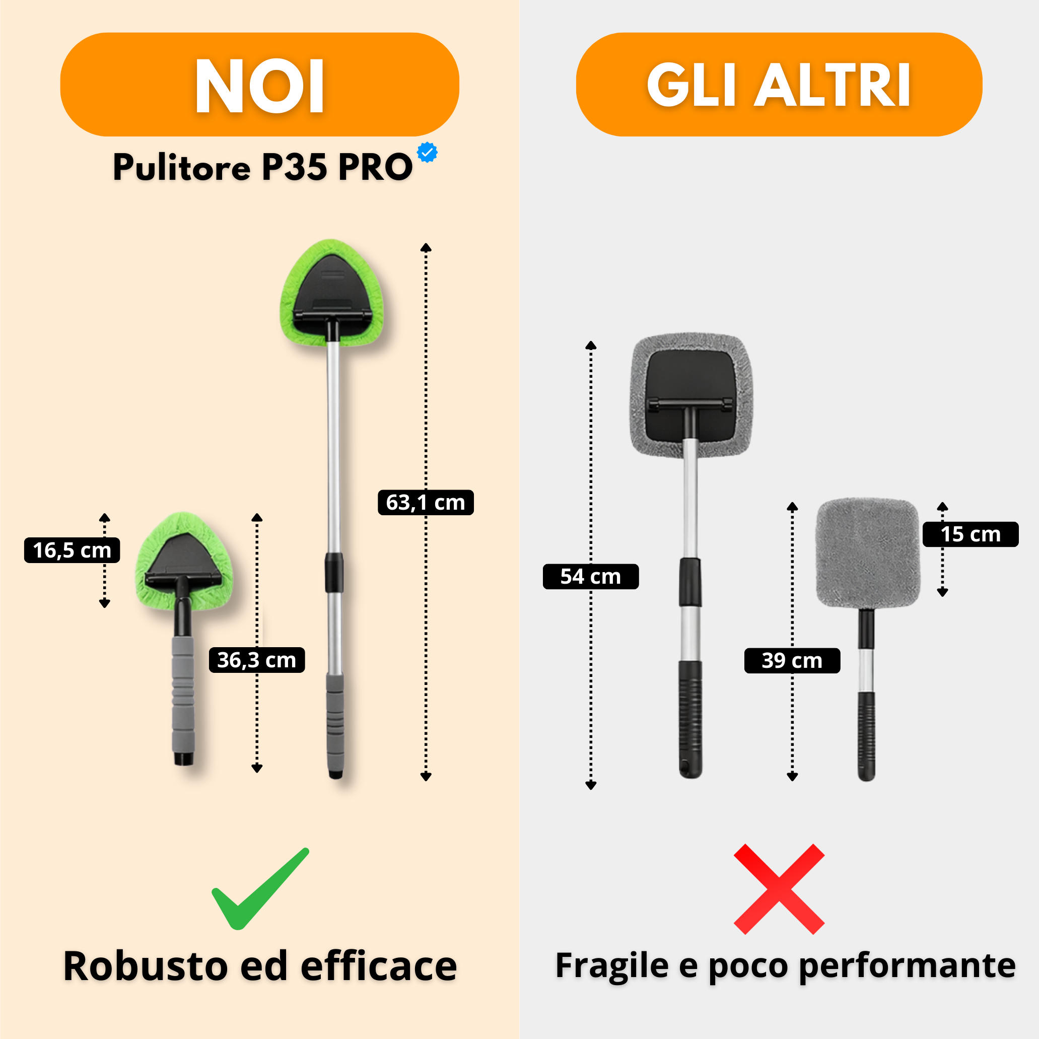 P35 PRO | Pulitore Di Precisione per Parabrezza n°1 Nel 2025